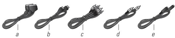 KISS DP-600 - Connexion video - 2