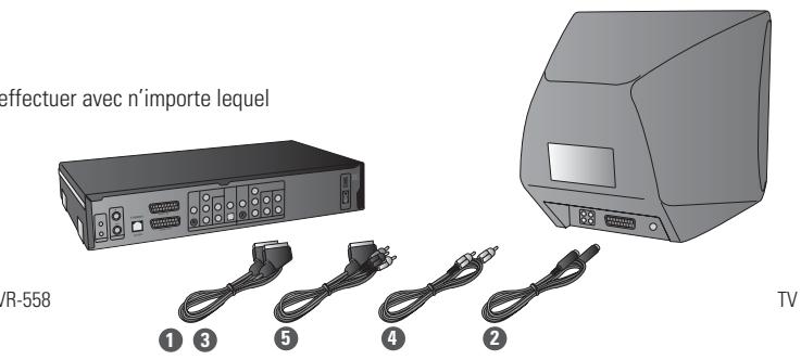 KISS VR-558 - Connexion video - 1