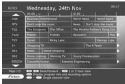 KISS VR-558 - Configuration et consultation de la météo - 1