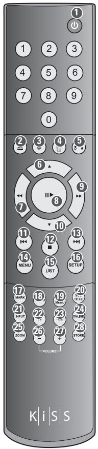 KISS VR-558 - Télécommande - 1