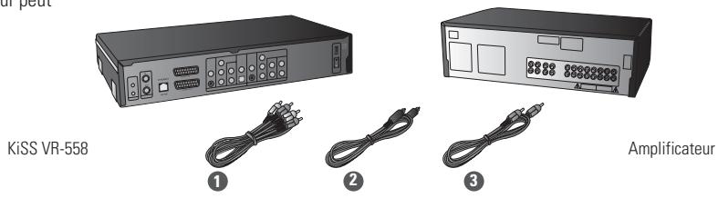 KISS VR-558 - Connexion audio - 1