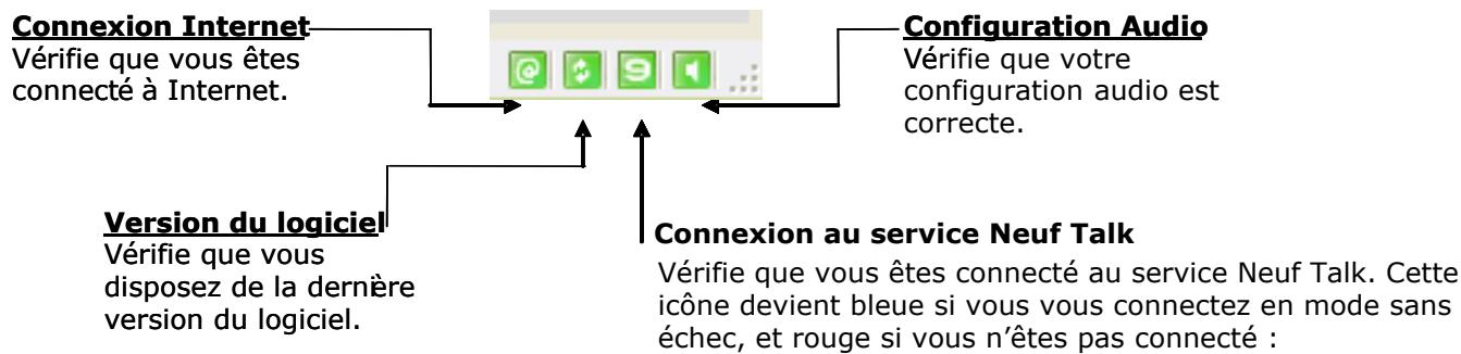 NEUF TELECOM NEUF TALK - Véri fication du bon fonctionnement - 1