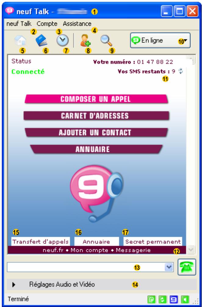 NEUF TELECOM NEUF TALK - Ajoutez un contact - 1