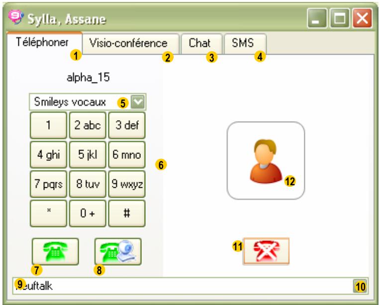 NEUF TELECOM NEUF TALK - Clavier téléphonique - 1