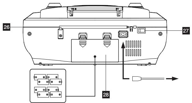 THOMSON RK300CDU - Stromversorgung mittels Batterien - 1