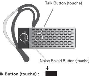 JAWBONE - Vue du dessus de Jawbone - 1