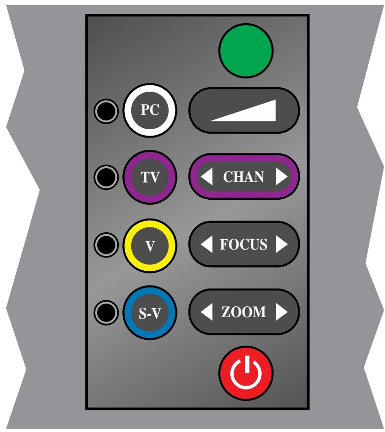 DAVIS DL-450 - Utilisation du clavier à effleurement du projecteur Litebeam DL 450 DAVIS - 1