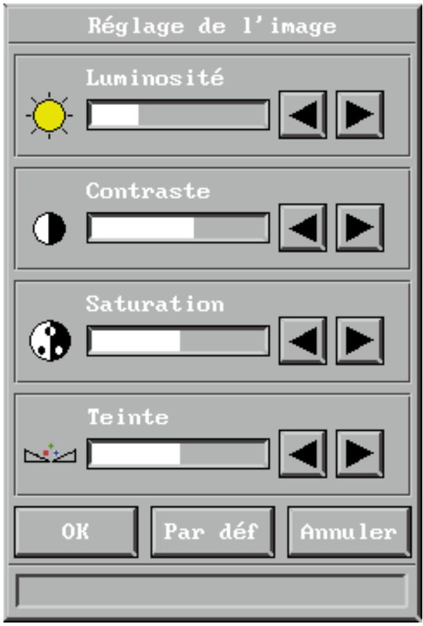 DAVIS DL-450 - Réglage de l'image - 1