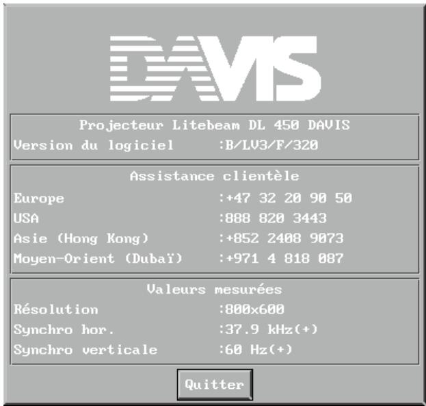DAVIS DL-450 - Informations produit - 2