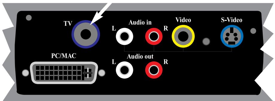 DAVIS DL-450 - L'utilisation d'un tuner T.V. avec le projecteur Litebeam DL 450 DAVIS est facultative - 1