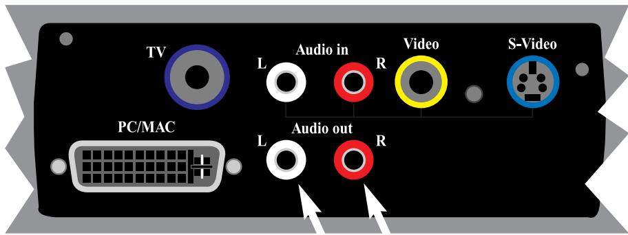 DAVIS DL-450 - Utilisation de haut-parleurs externes - 1