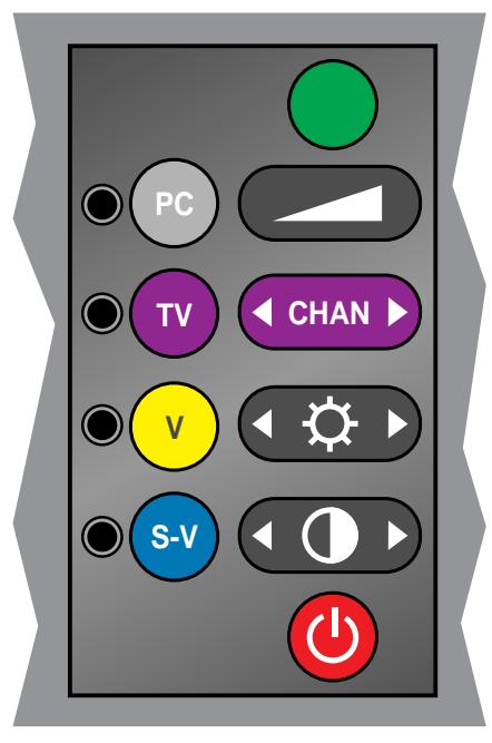 DAVIS DLX-10 - Utilisation du clavier à effleurement du projector DAVIS - 2
