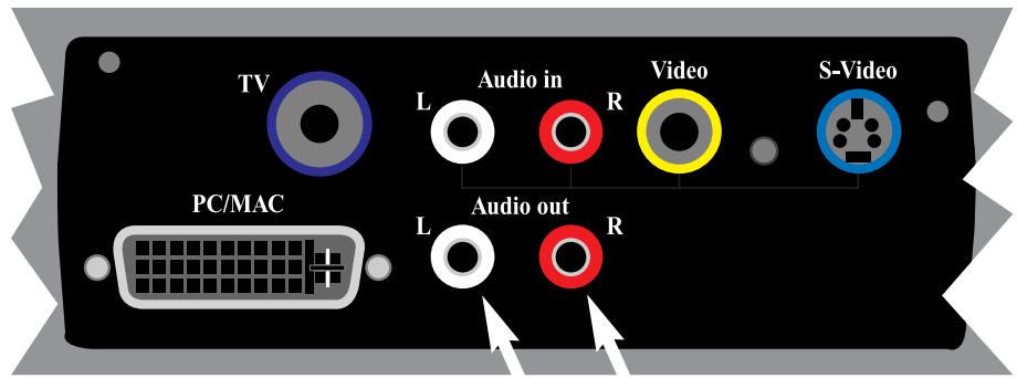 DAVIS DLX-10 - Utilisation de haut-parleurs externes - 1