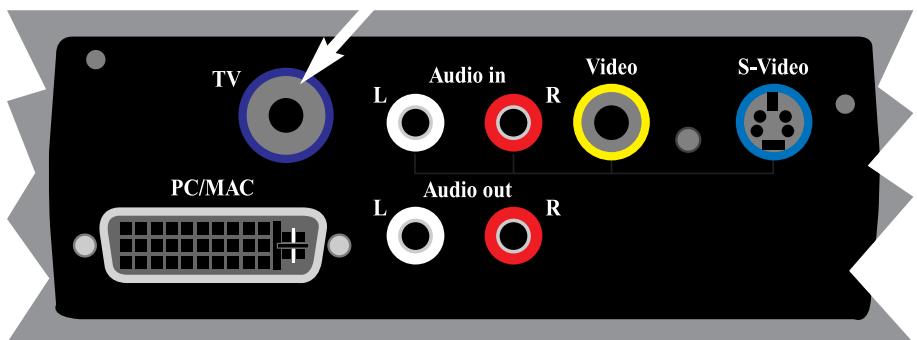 DAVIS DLX-10 - L'utilisation d'un tuner T.V. avec le projector DAVIS est facultative - 1
