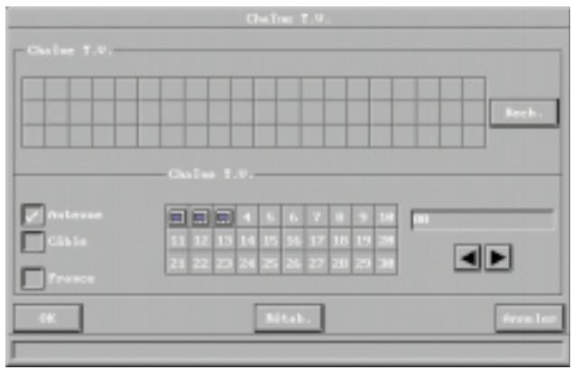 DAVIS DLX-10 - Attribution d'un numéro de chaine aux nouveaux canaux - 1