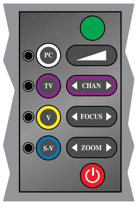 DAVIS DLX-10 - Utilisation du clavier à effleurement du projector DAVIS - 1