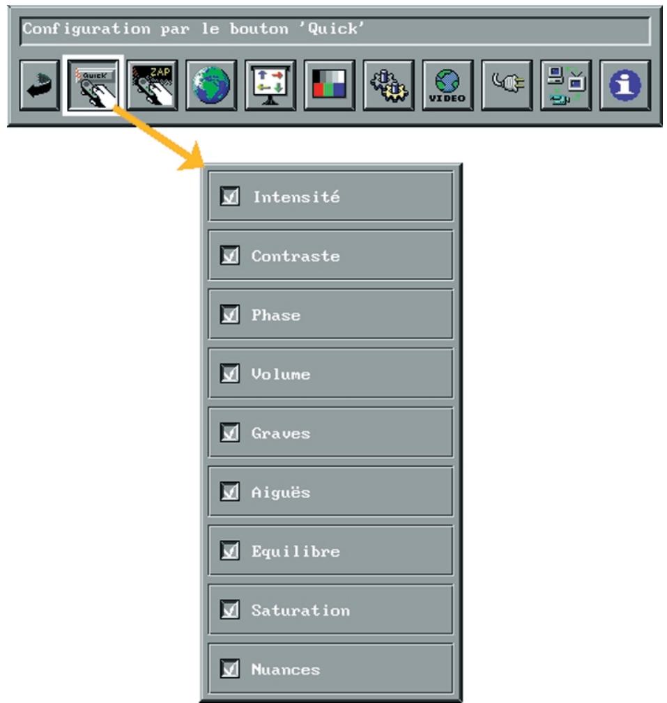 DAVIS DPX-16I - Configuration de la touche Quick - 1