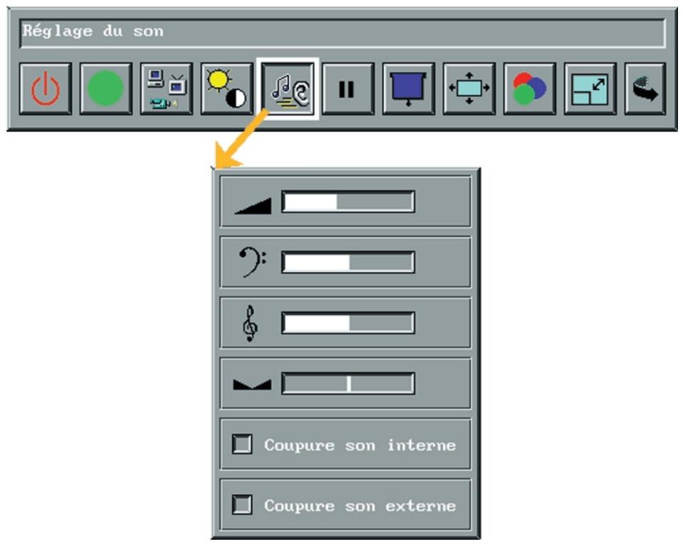 DAVIS DPX-16I - Contrôle audio - 1