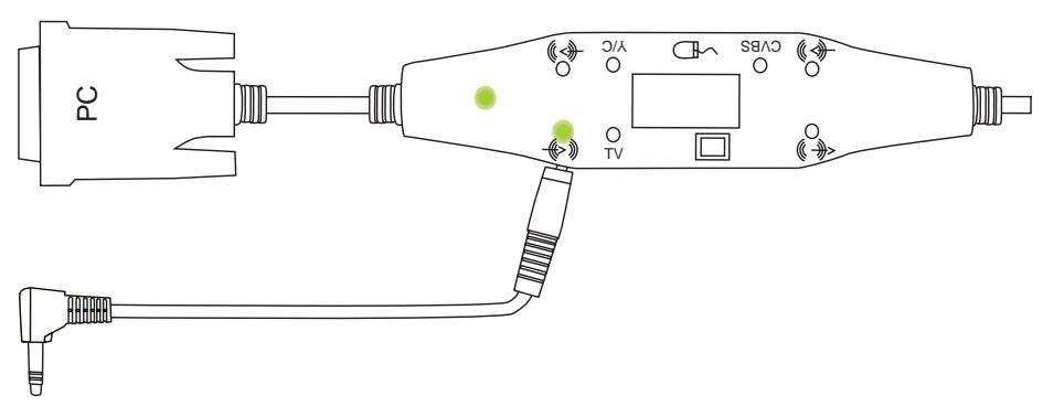 DAVIS DPX-16I - Raccord audio au PC - 1