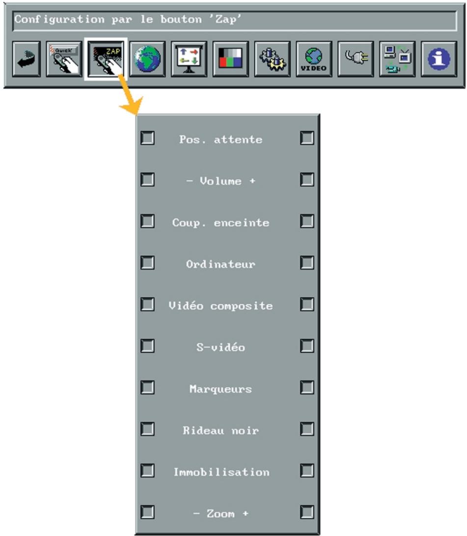 DAVIS DPX-16I - Configuration des touches zap - 1