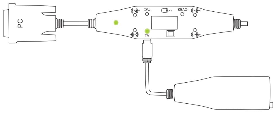 DAVIS DPX-16I - Syntoniseur TV - 1
