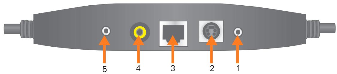 DAVIS DPX-16I - Symboles - 2