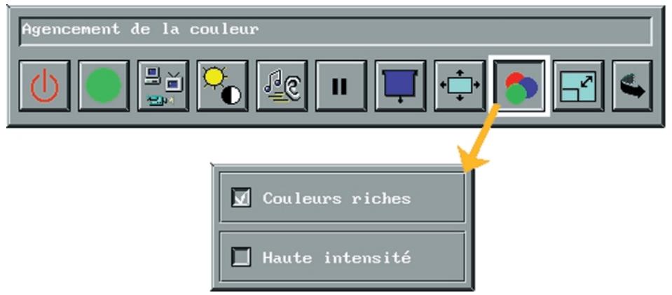 DAVIS DPX-16I - Contrôleur de couleur - 1