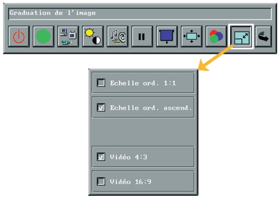 DAVIS DPX-16I - Echelle de l'image - 1