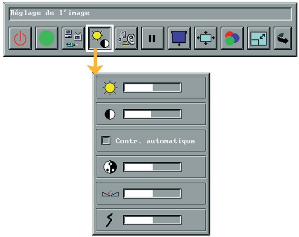 DAVIS DPX-16I - Contrôle de l'image - 1