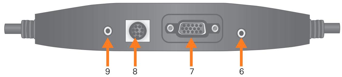 DAVIS DPX-16I - Symboles - 1