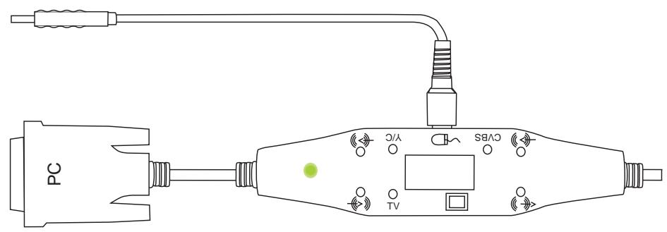 DAVIS DPX-16I - Raccord à un PC et à un cable de souris USB - 1