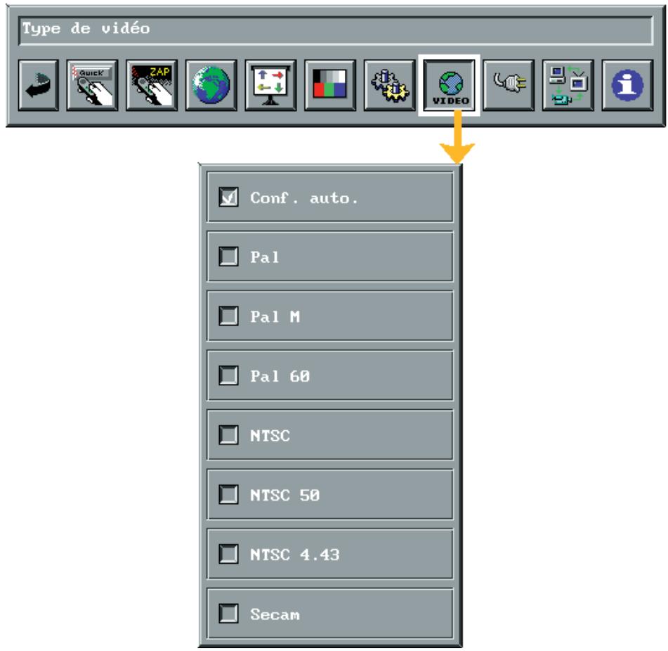 DAVIS DPX-16I - Format video - 1