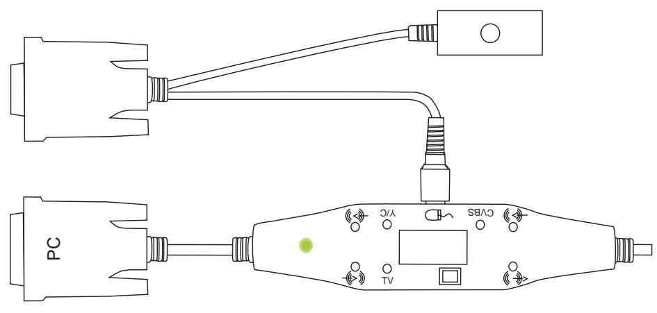 DAVIS DPX-16I - Contrôle RS232 - 1