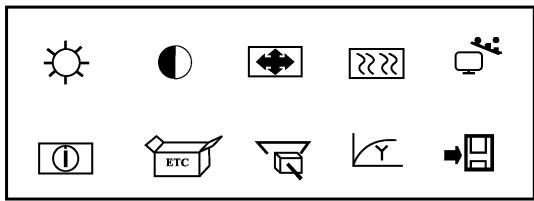 PHOCUS LCD 30 WMS - Pour entrer au mode PC - 1