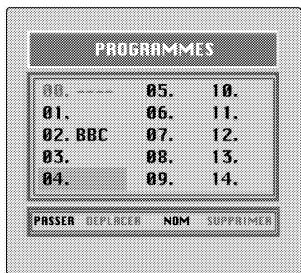 PHOCUS LCD 30 WMS - Organisation des Programmes - 2