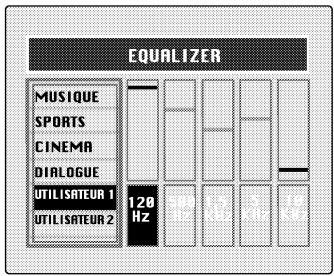 PHOCUS LCD 30 WMS - Equalizer - 1