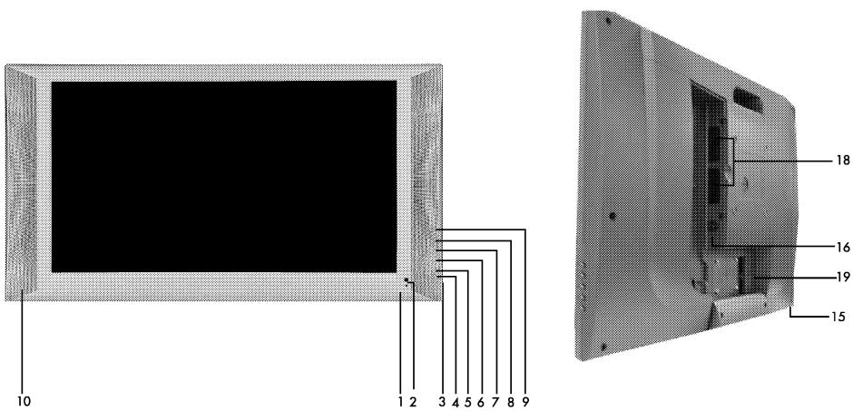 PHOCUS LCD 30 WMS - Unité de Contrôle - 1