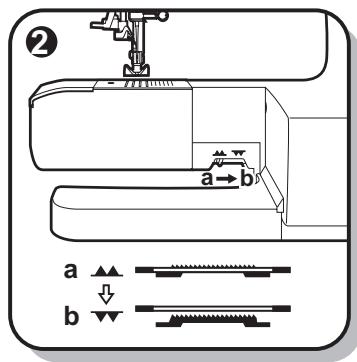EURO-PRO 7130 - Couper les fils - 2