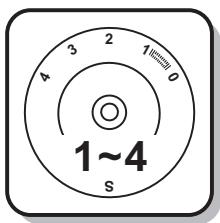 EURO-PRO 7130 - F Coudre avec le guide - 2