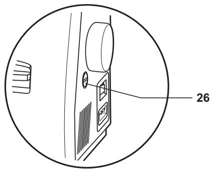 EURO-PRO 7130 - F Pièces principales de la machine - 2