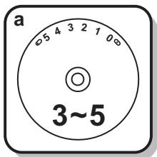 EURO-PRO 7130 - Tissus fins - 1