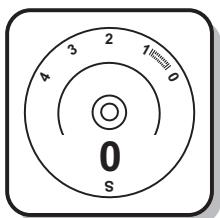 EURO-PRO 7130 - Attention: - 2