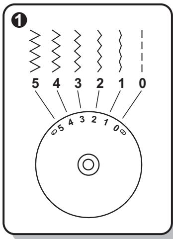 EURO-PRO 7130 - F Couture au point croit et position d'aiguille - 1