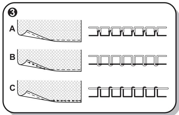 EURO-PRO 7130 - Attention: - 3