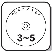 EURO-PRO 7130 S - Attention: - 5