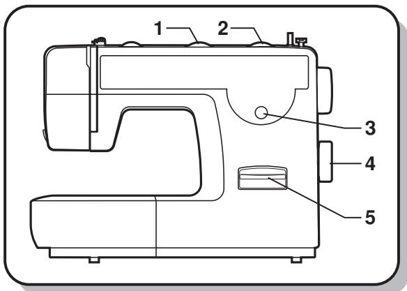 EURO-PRO 7130 S - Remarque: - 1