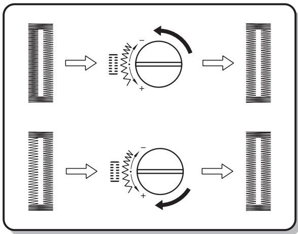 EURO-PRO 7130 S - Couture d'une boutonnière sur un tissu elastique (E) - 2