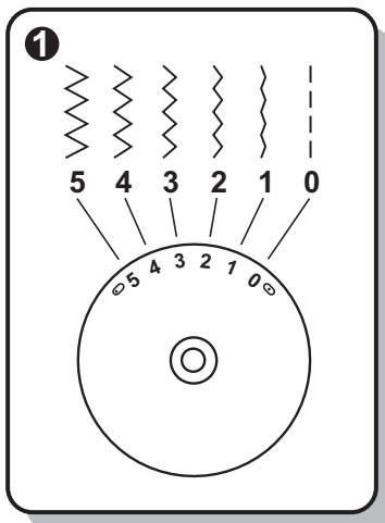 EURO-PRO 7130 S - F Couture au point croit et position d'aiguille - 1