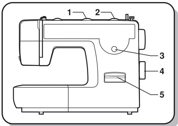 EURO-PRO 7130 S - F Sélection des points - 1