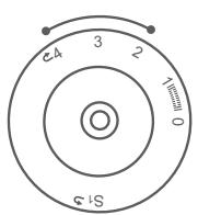 EURO-PRO 7500 - Point de relais (3) - 2